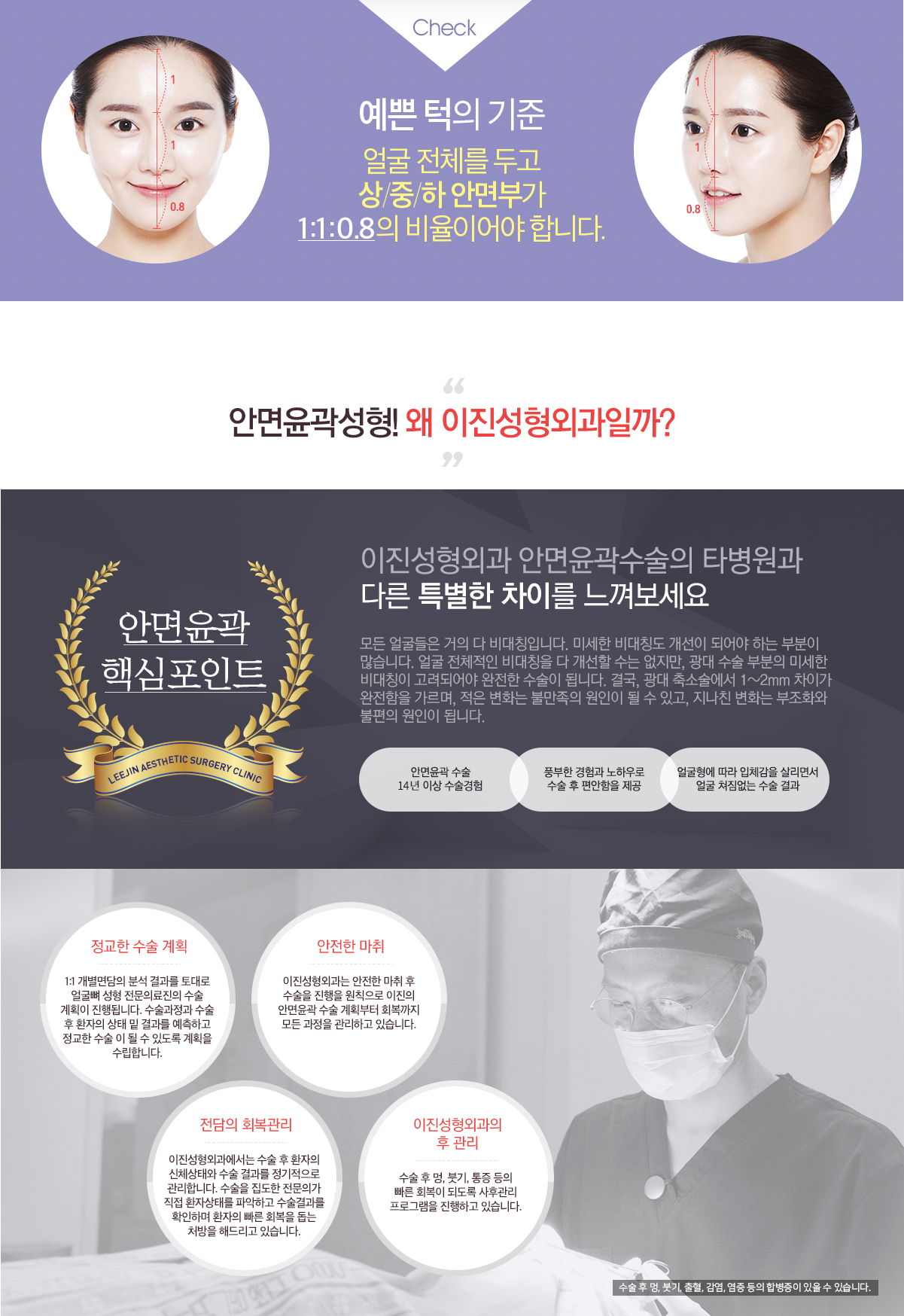 턱끝성형술